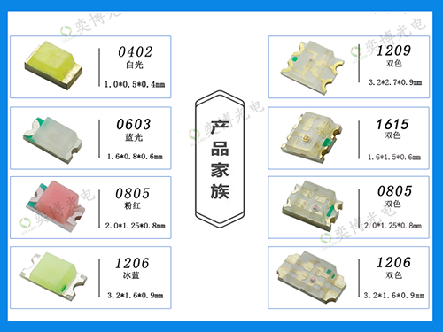 SMD小貼片產(chǎn)品系列-奕博